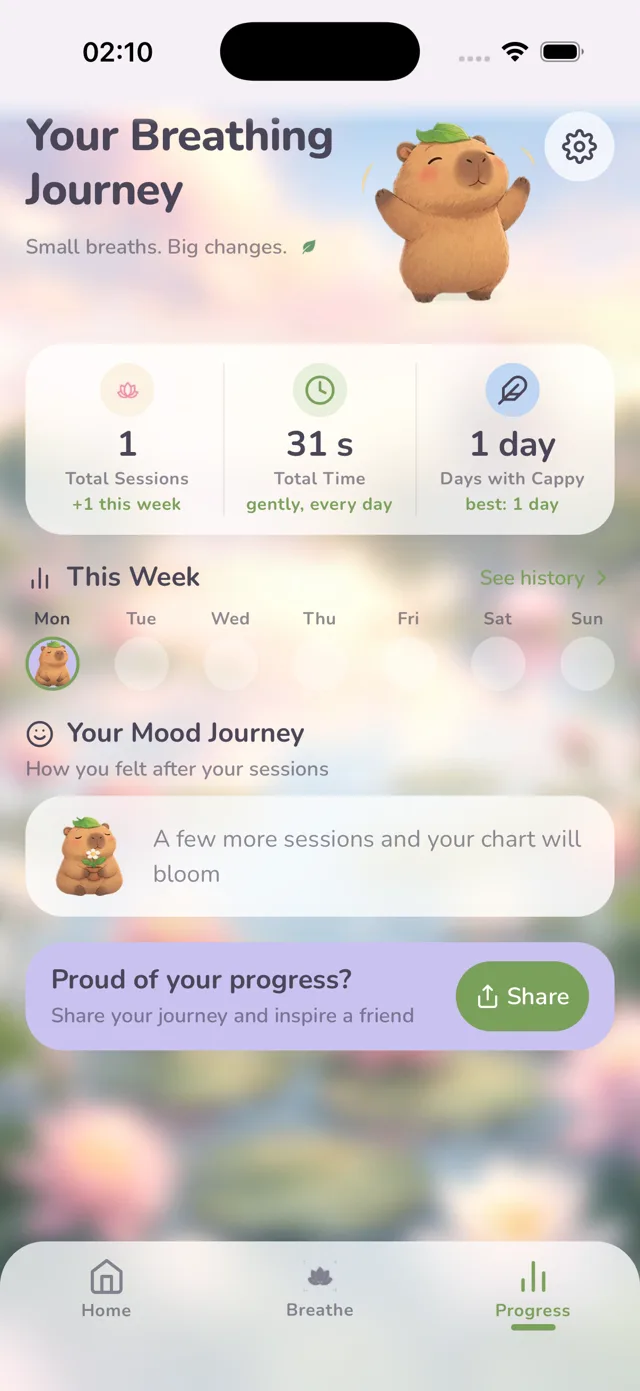 Progress screen showing total sessions, total time and streak, this week’s active days and a mood journey chart.